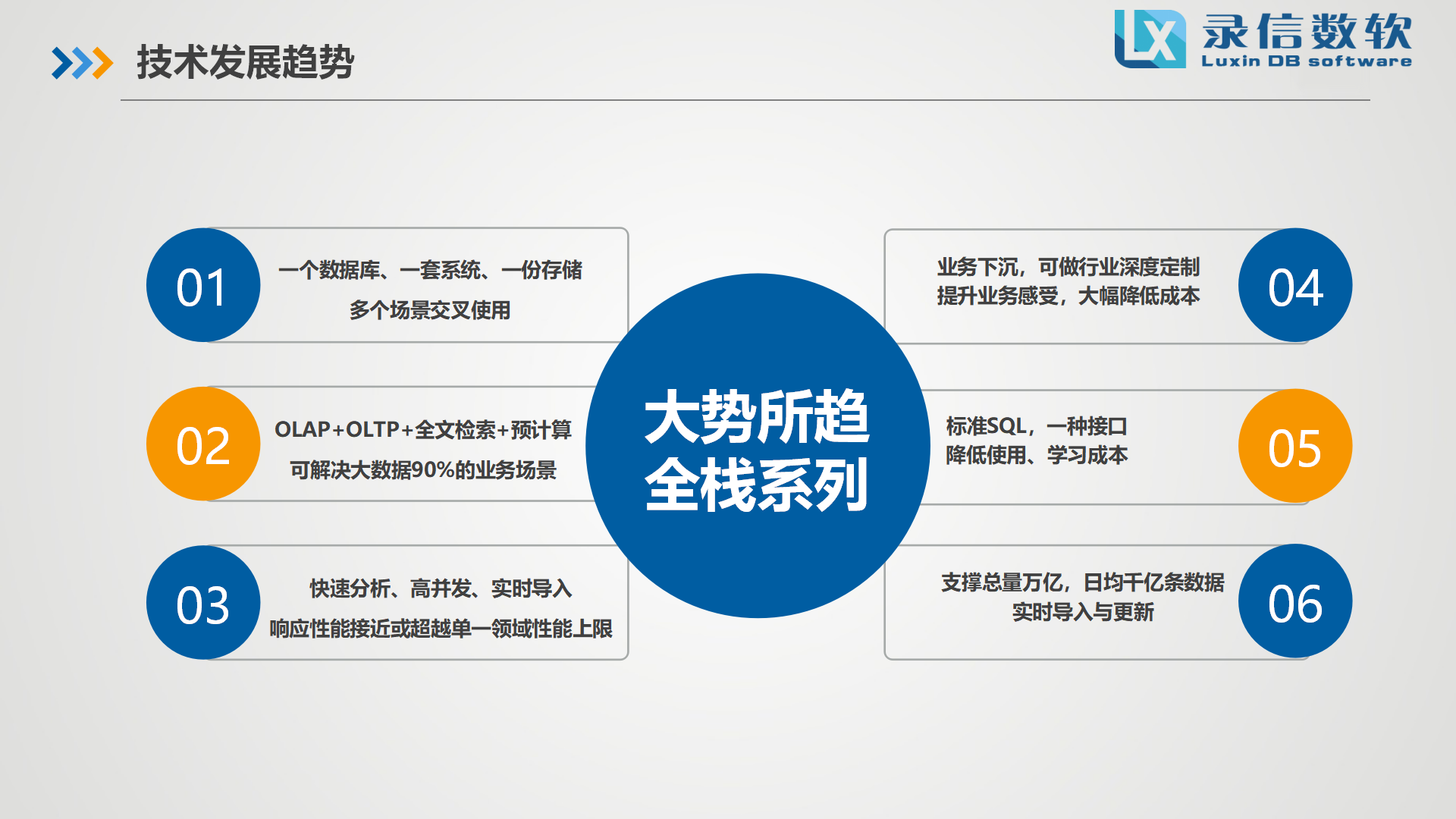 0522_超萬億規模的大數據實時搜索與統計_08.png