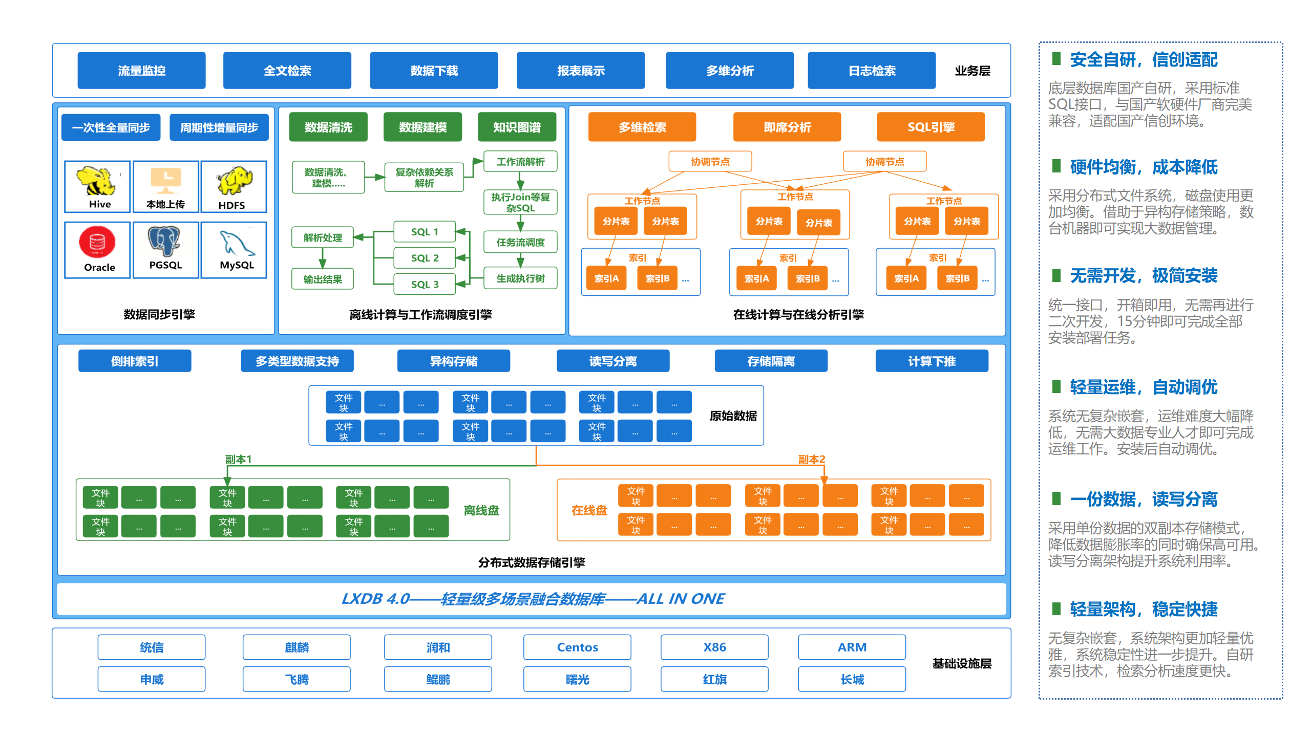 演示文稿1_01.png